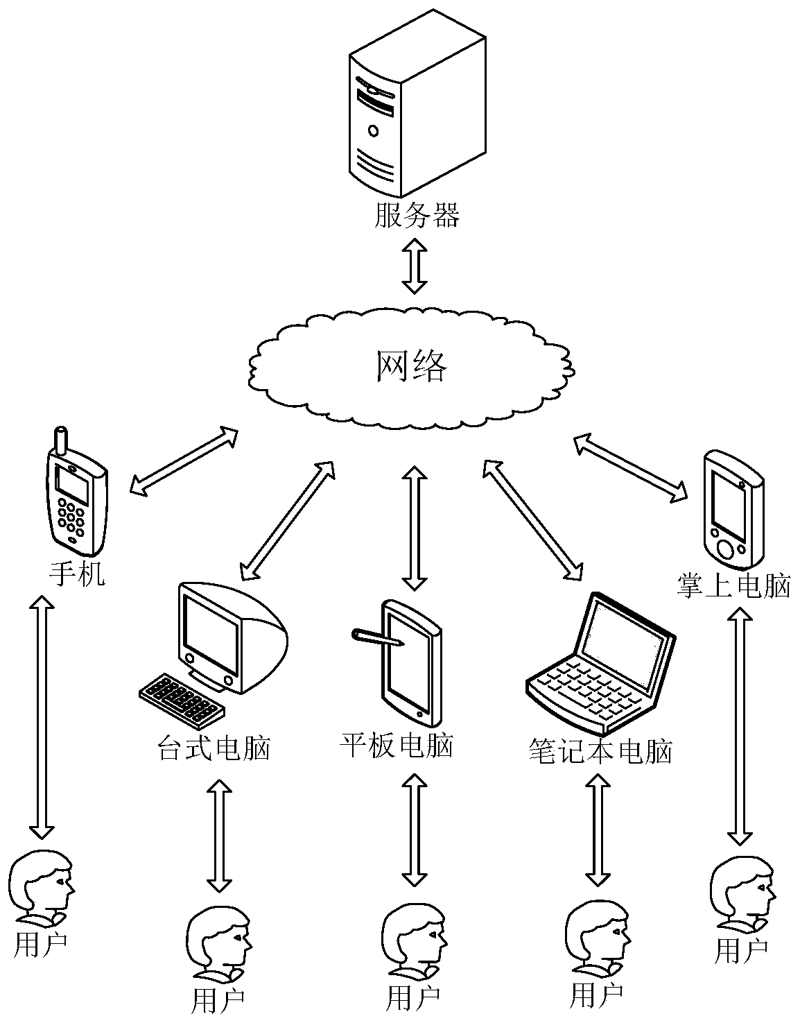 Geographic information-based live broadcast method and related device