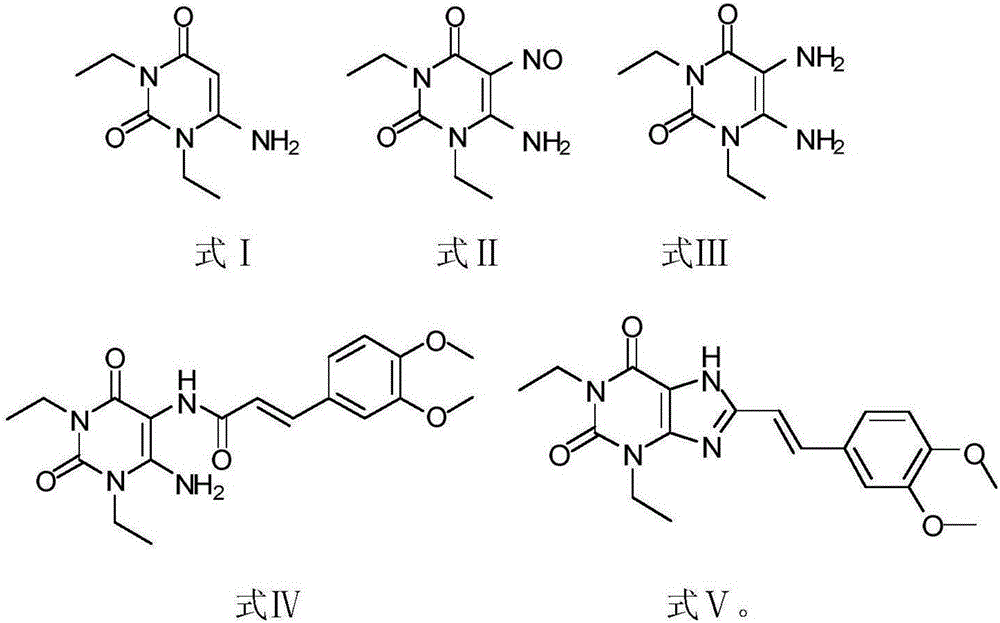 Preparation method and use of istradefylline
