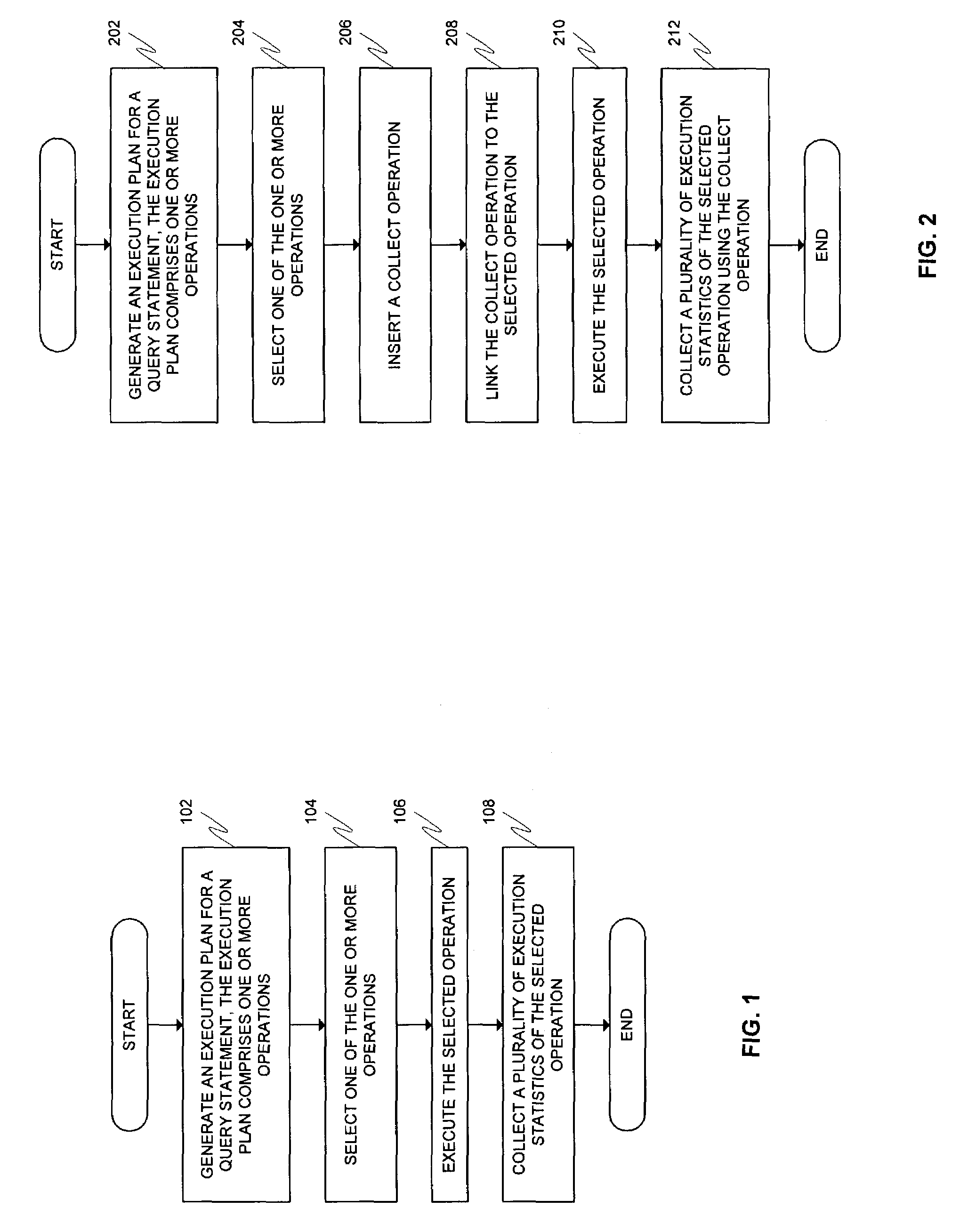 Method and system of collecting execution statistics of query statements