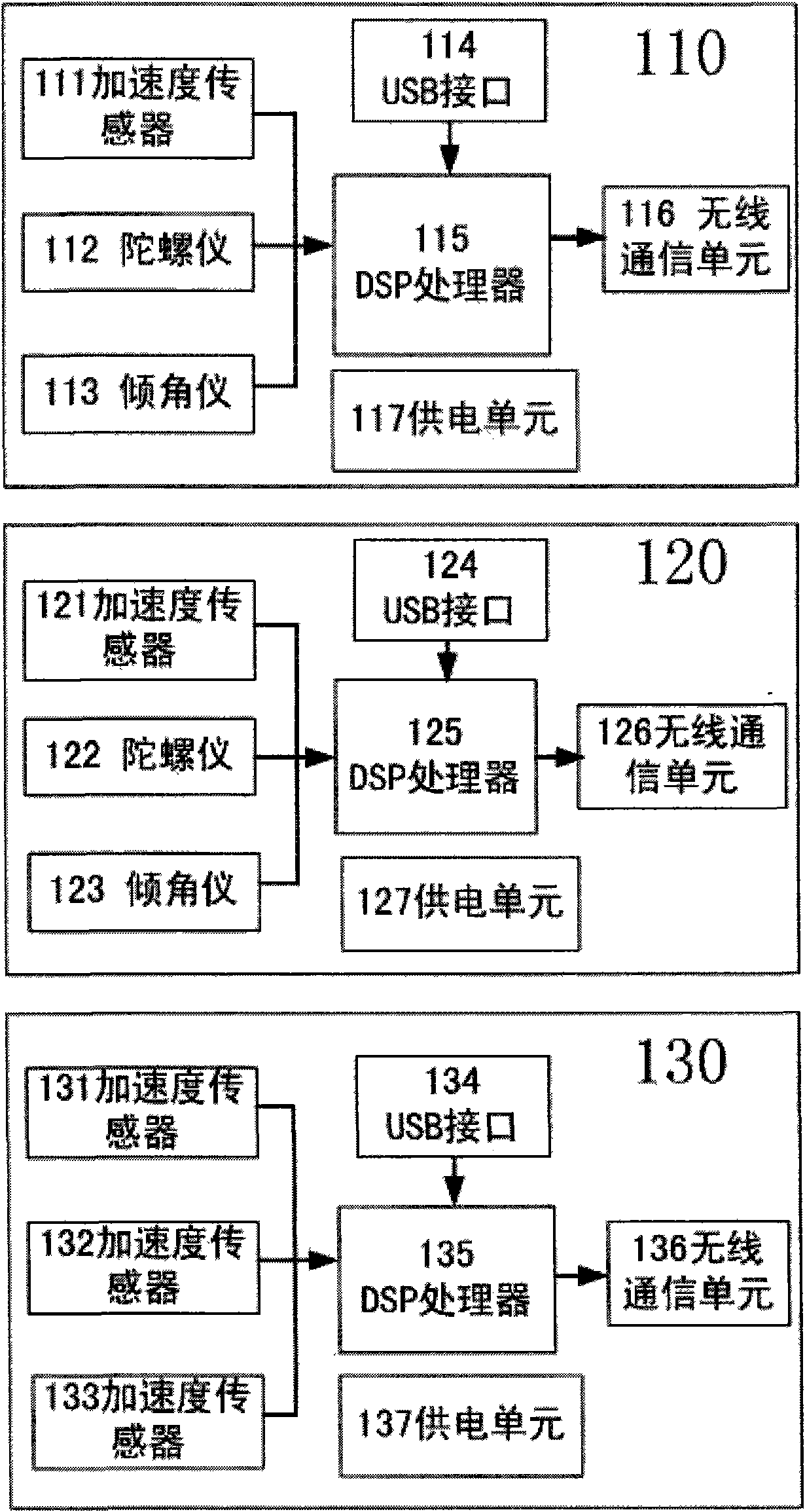Wearable human arm tremor detection device and signal processing method thereof