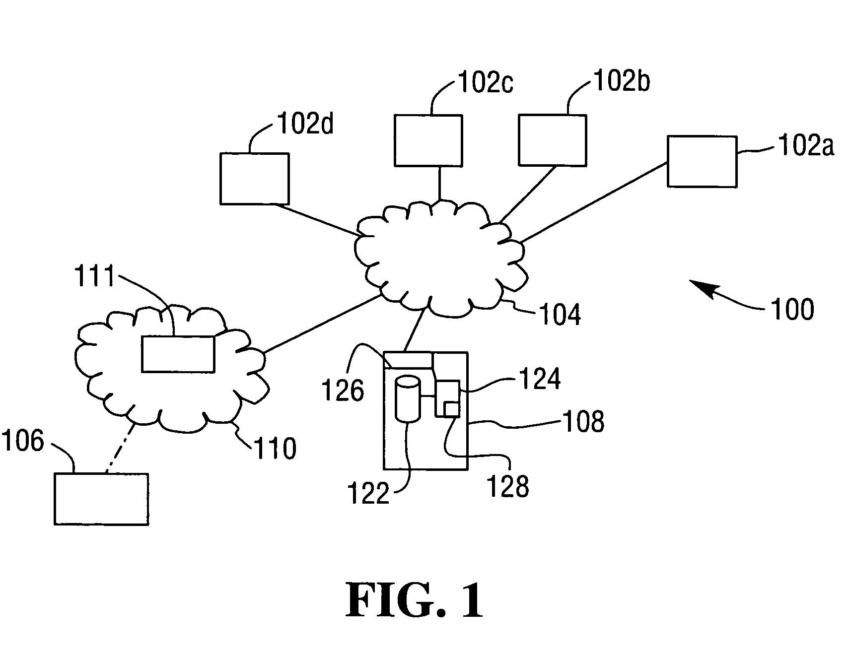 Device maintenance scheduling method and system