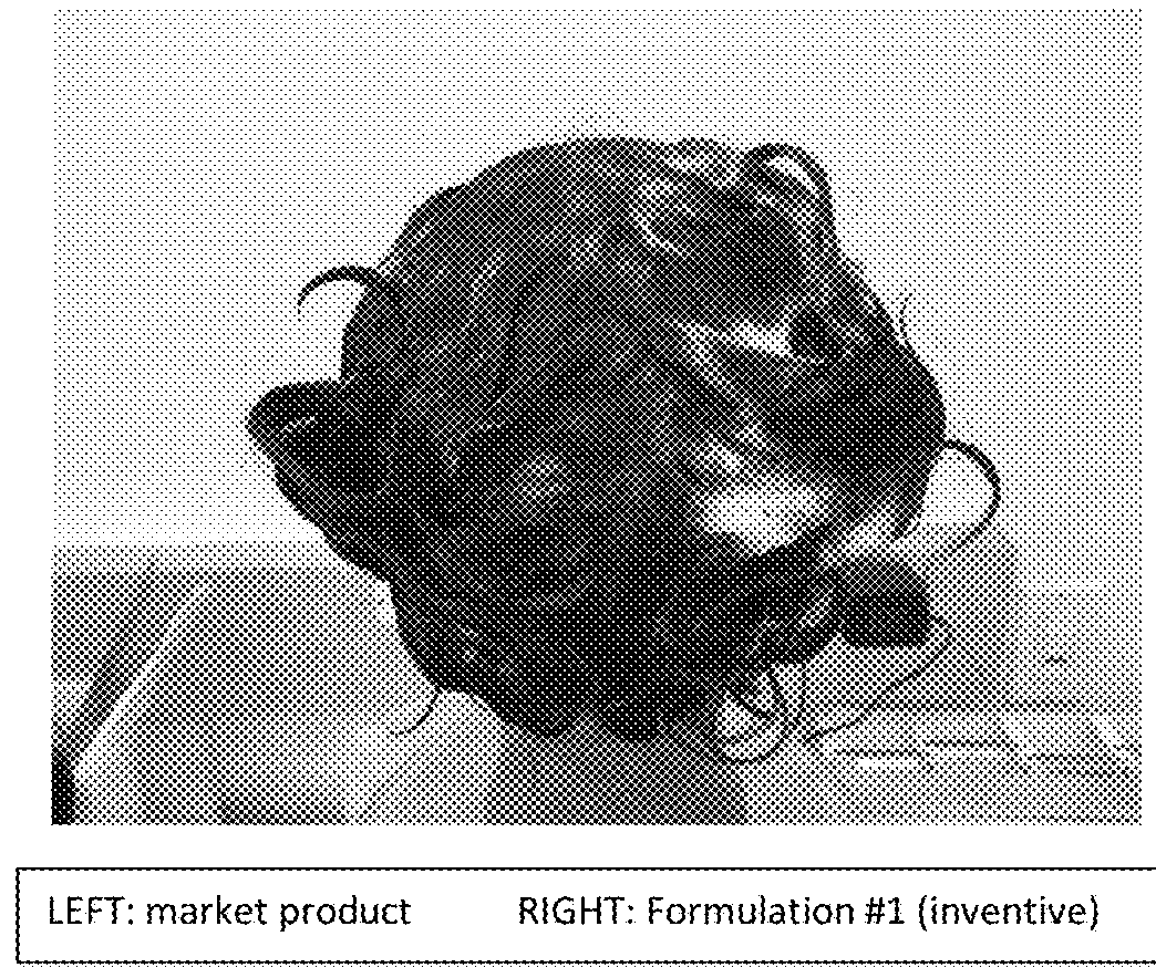 Cosmetic compositions for treating keratinous substrates