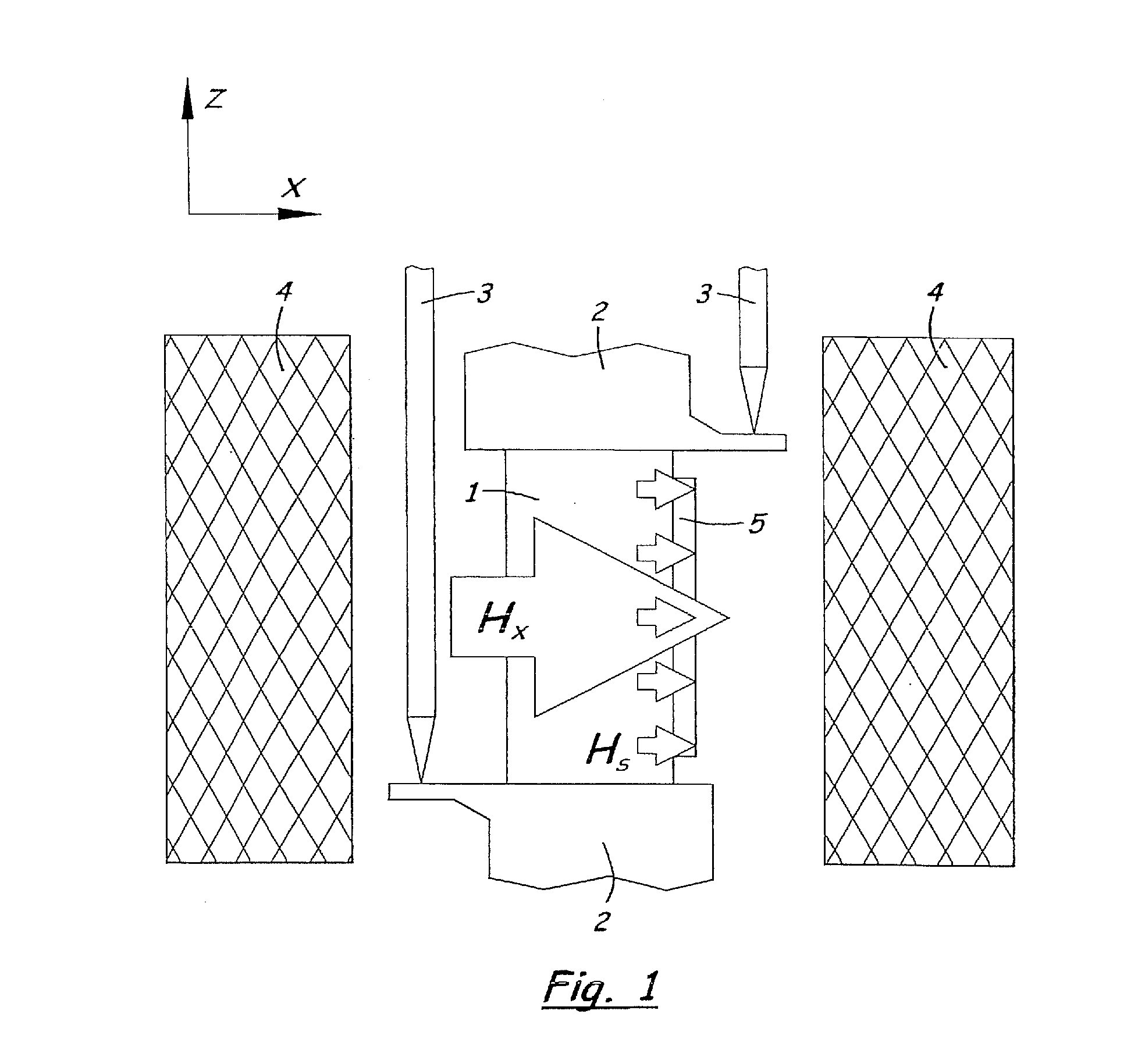 Multi-state memory and multi-functional devices comprising magnetoplastic or magnetoelastic materials