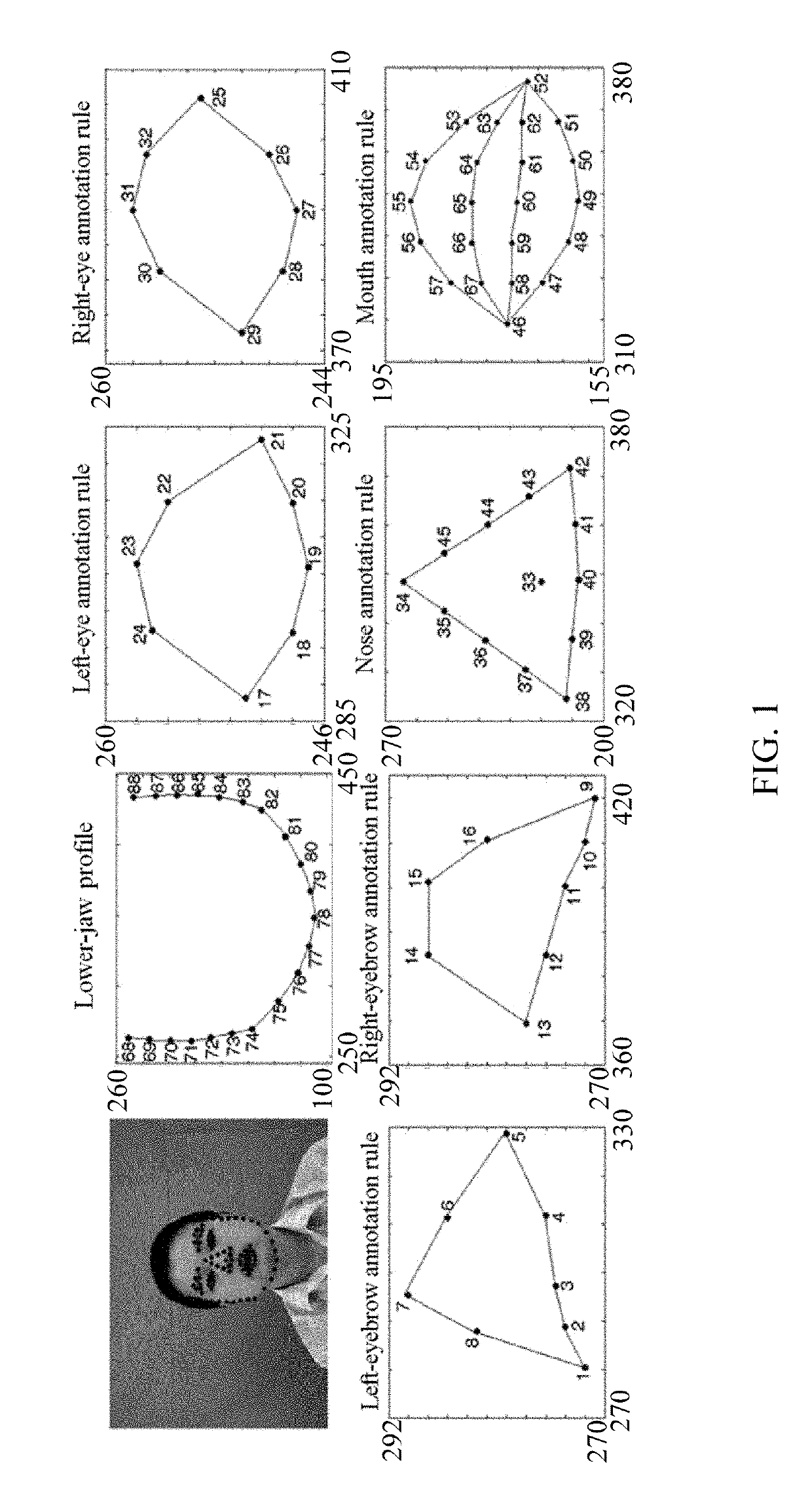 Facial tracking method and apparatus, storage medium, and electronic device