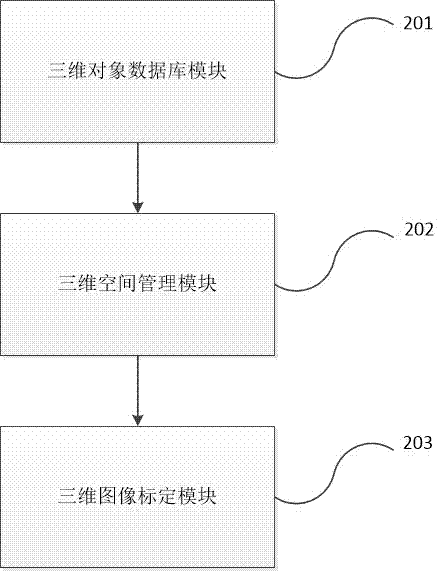 Vehicle speed detection system based on three-dimensional modeling technology