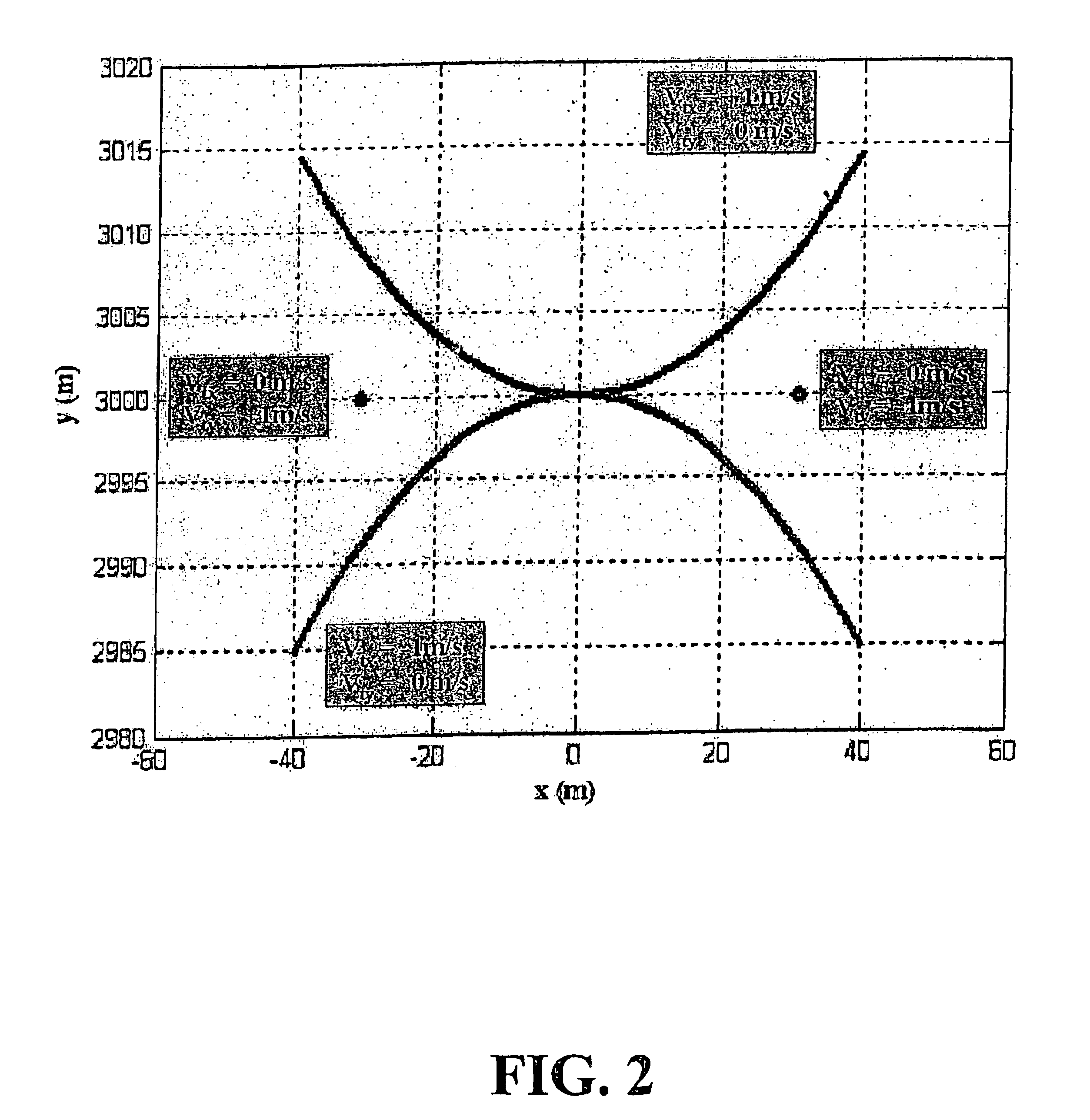 Dynamic logic algorithm used for detecting slow-moving or concealed targets in synthetic aperture radar (SAR) images