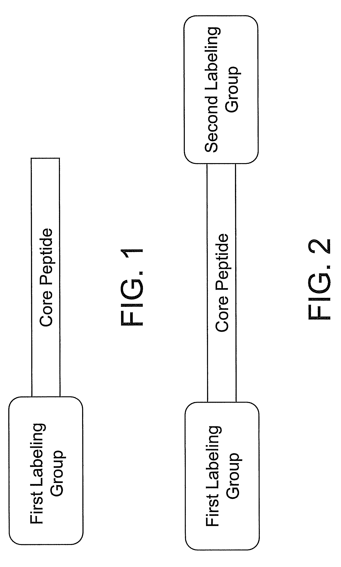 Smart contrast agent and detection method for detecting transition metal ions