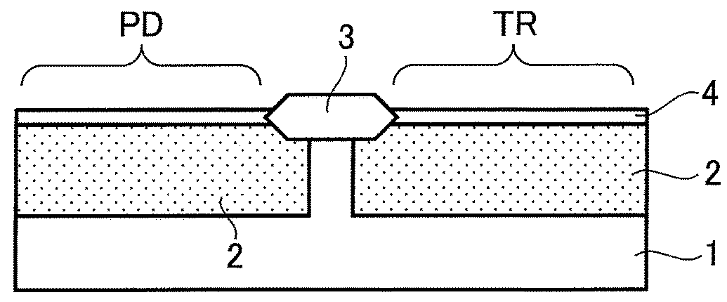 Semiconductor device and a method of manufacturing a semiconductor device
