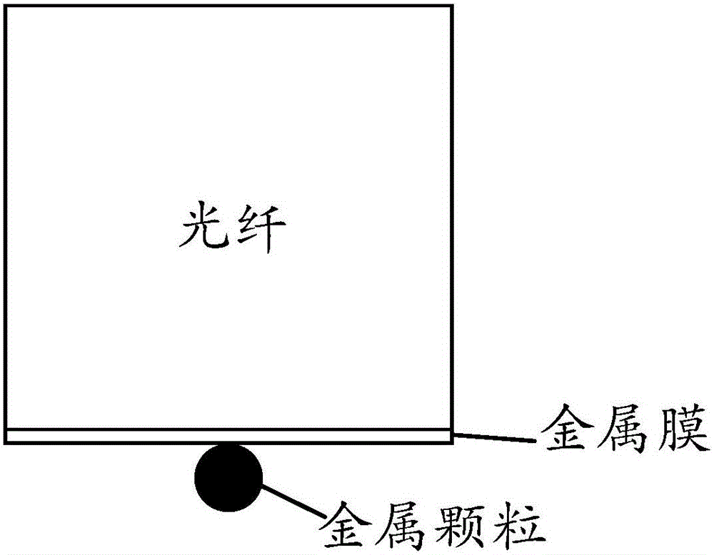 Scanning near field optical microscope apparatus and novel fiber probe structure