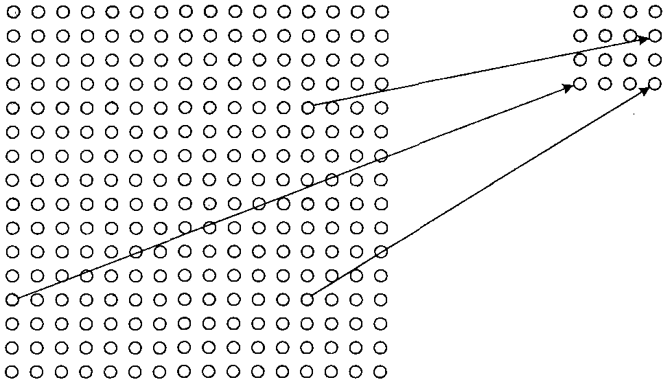 Motion Estimation Method and Device