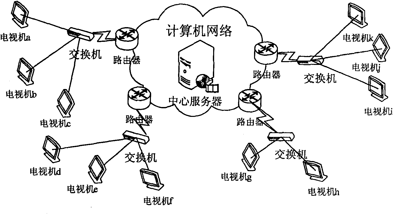 Stream media ordering system and method with TV set as the server