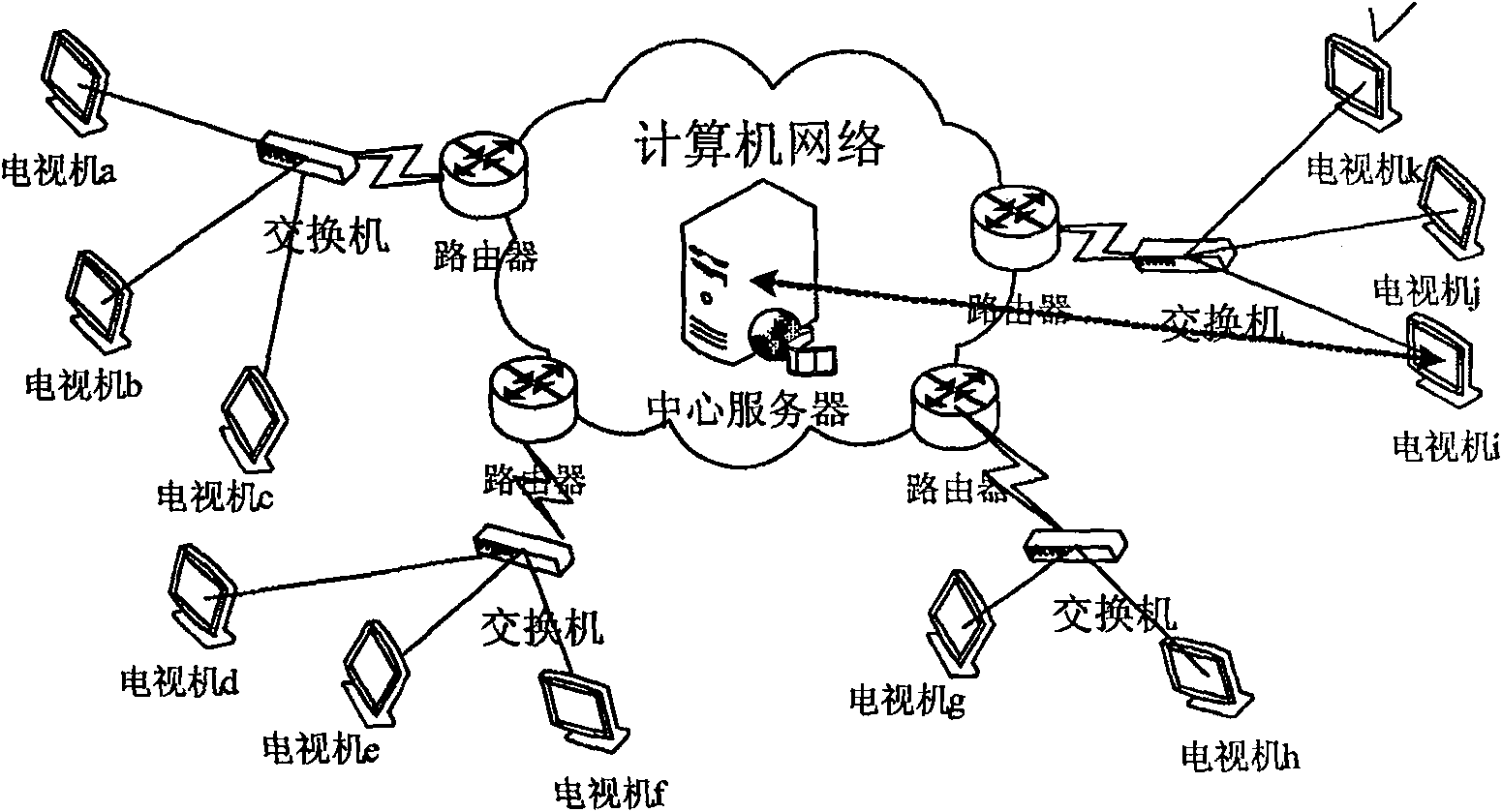 Stream media ordering system and method with TV set as the server