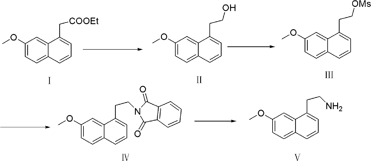 Preparation method of 7-methoxy-1-naphthylethylamine