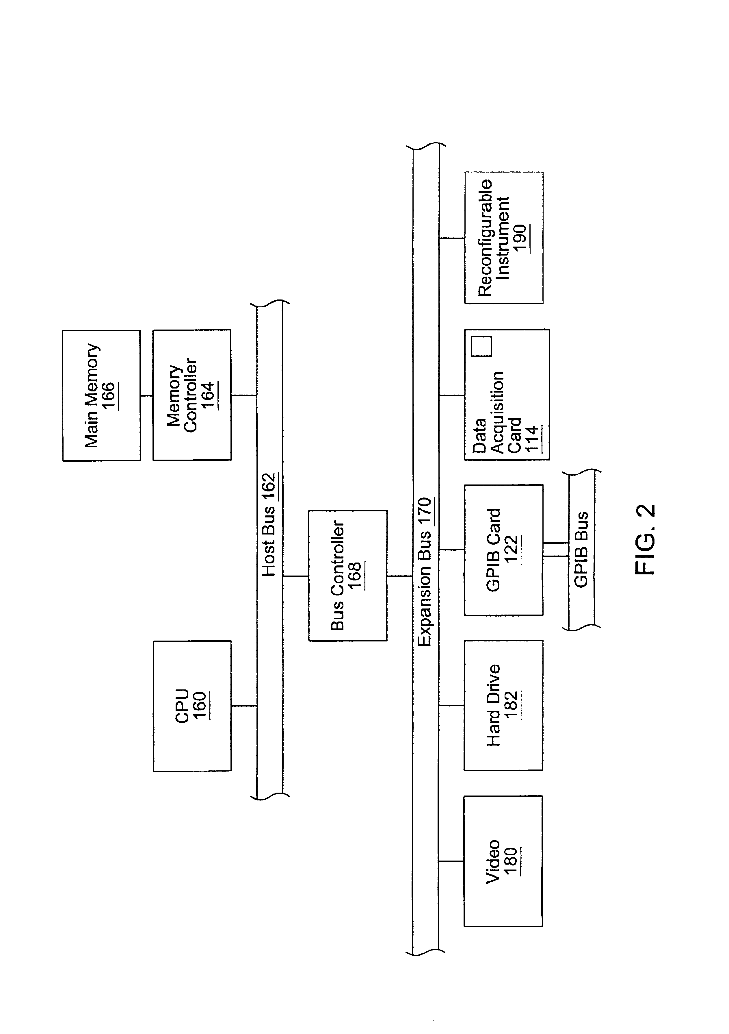 System and method enabling hierarchical execution of a test executive subsequence