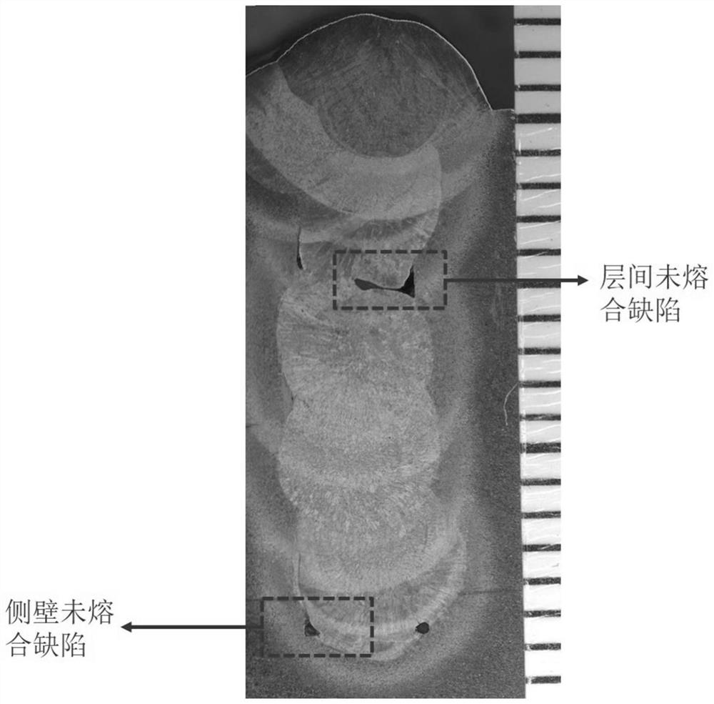 A Laser Scanning-Based Wire Filling Welding Method for Thick Plates with Narrow Gap