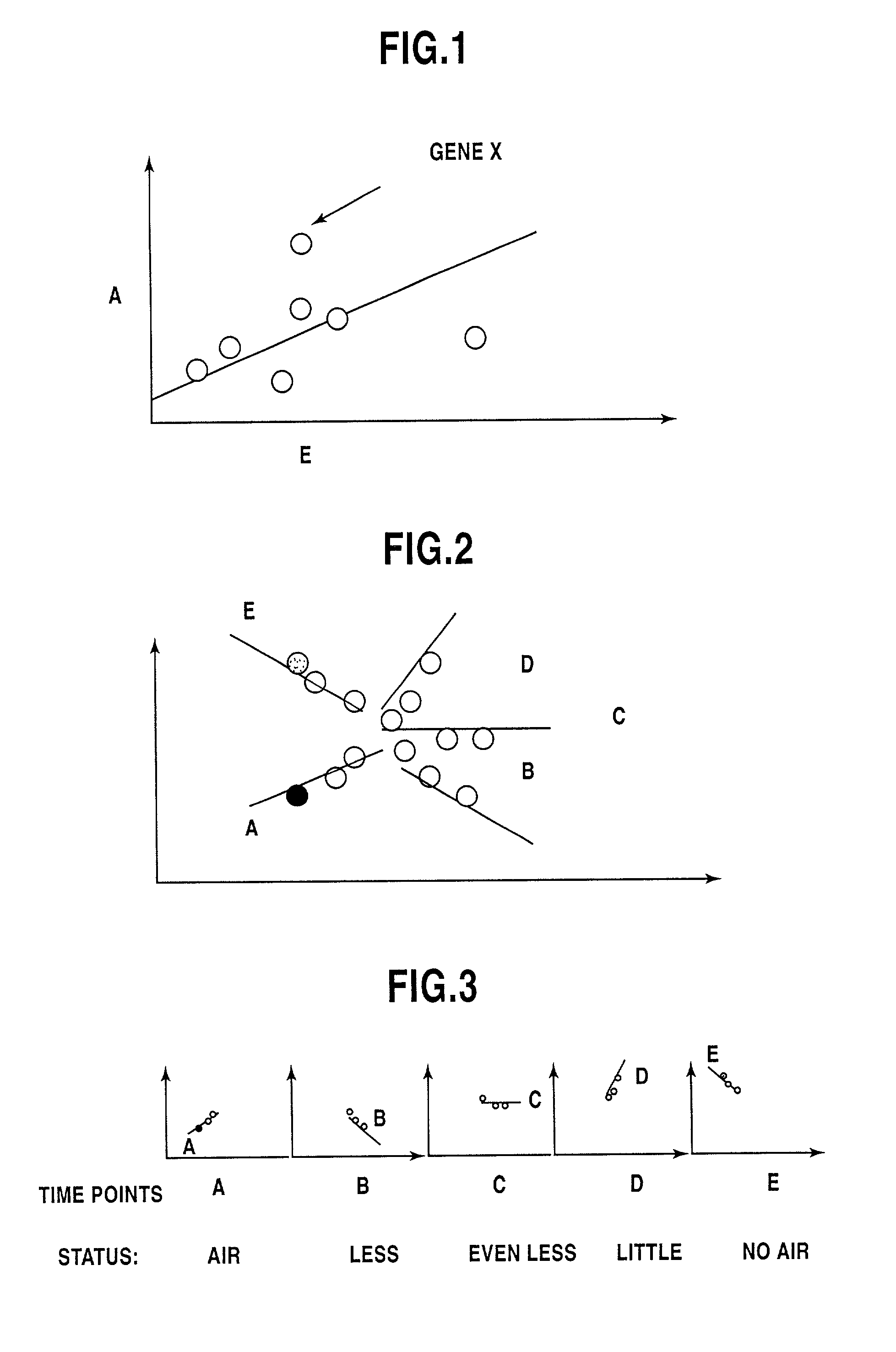 Data analysis software