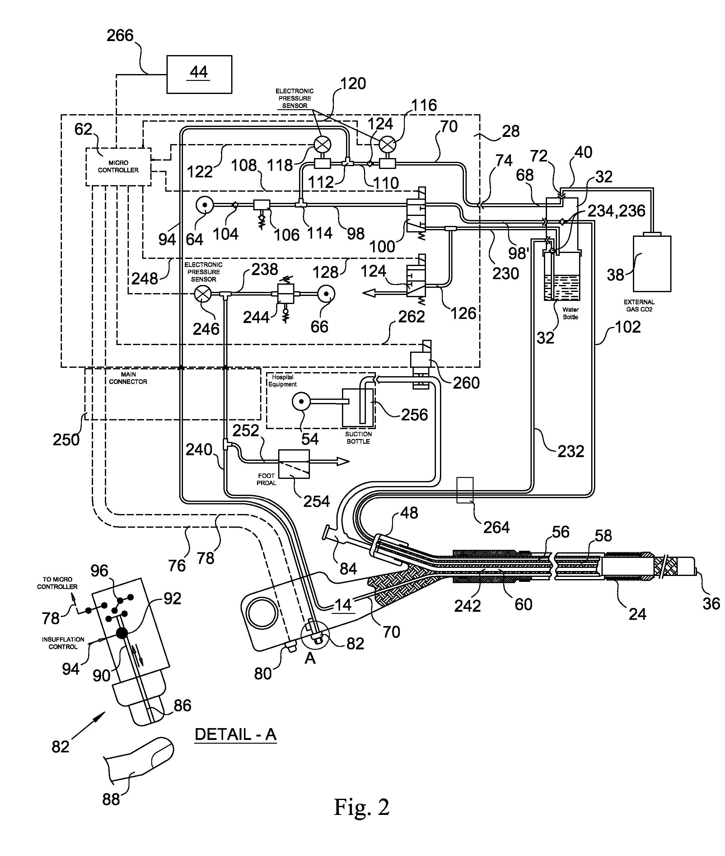 Versatile Control System for Supplying Fluid Medium to Endoscope