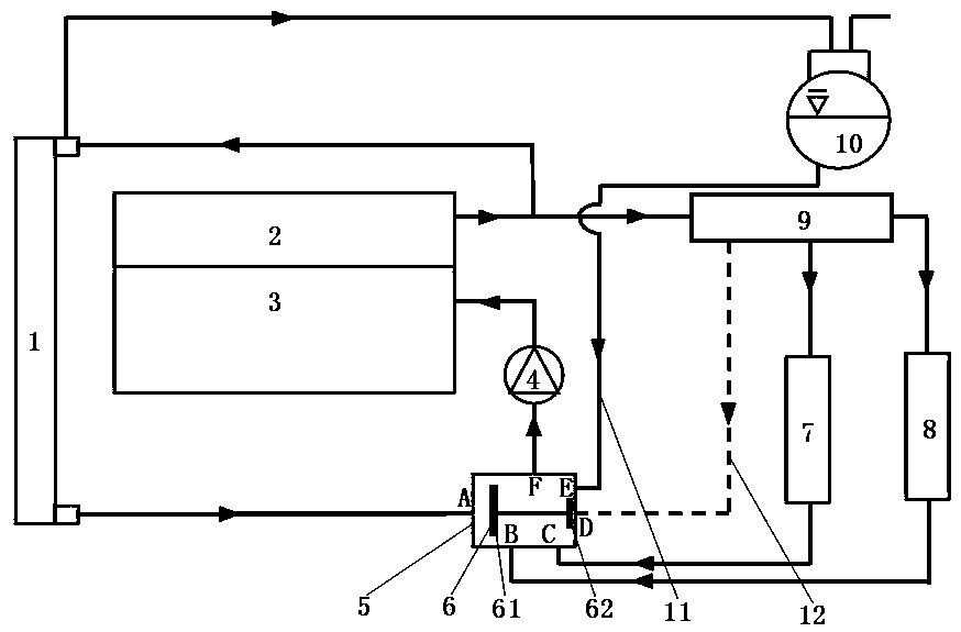 Gasoline engine cooling system