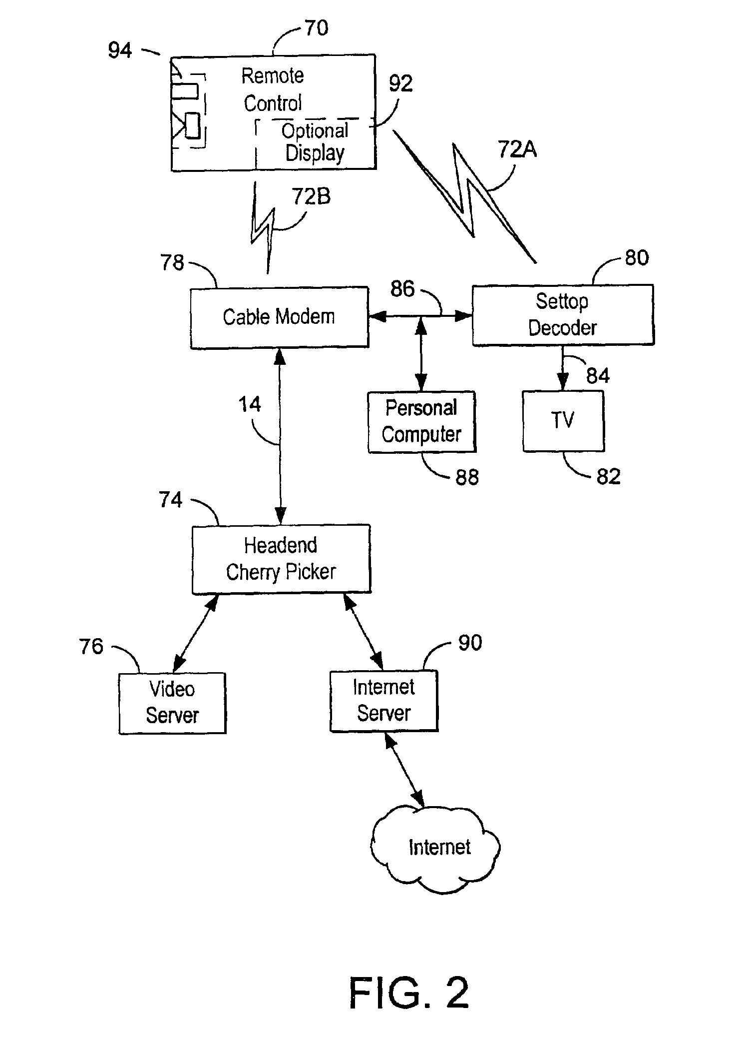 Remote control for wireless control of system and displaying of compressed video on a display on the remote