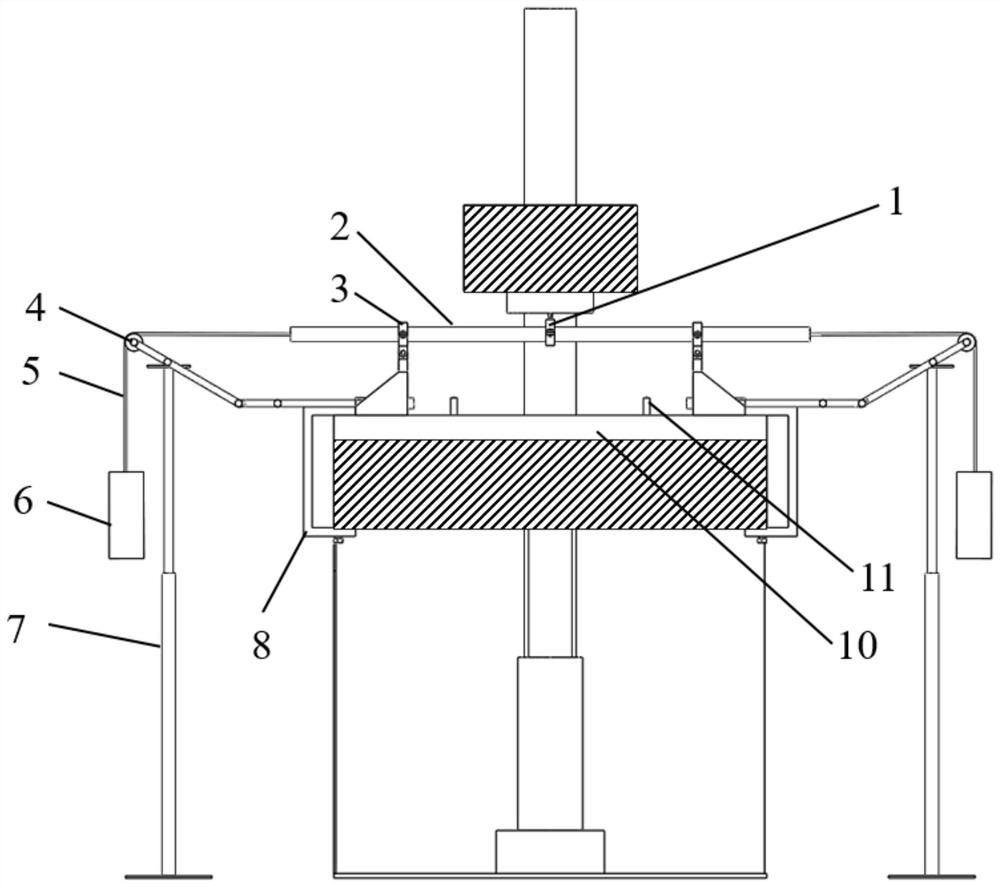An experimental method and device for bending stiffness of overhead cables under tension-bending combination