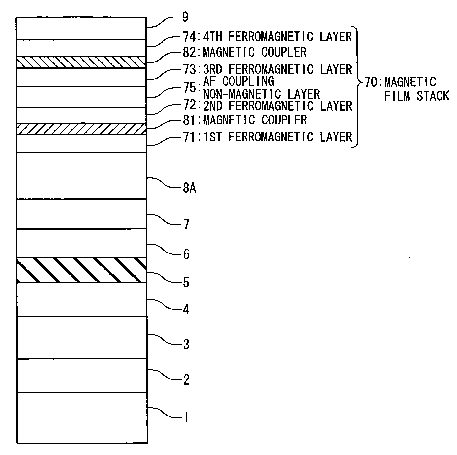 Magnetoresistive device and magnetic memory using the same