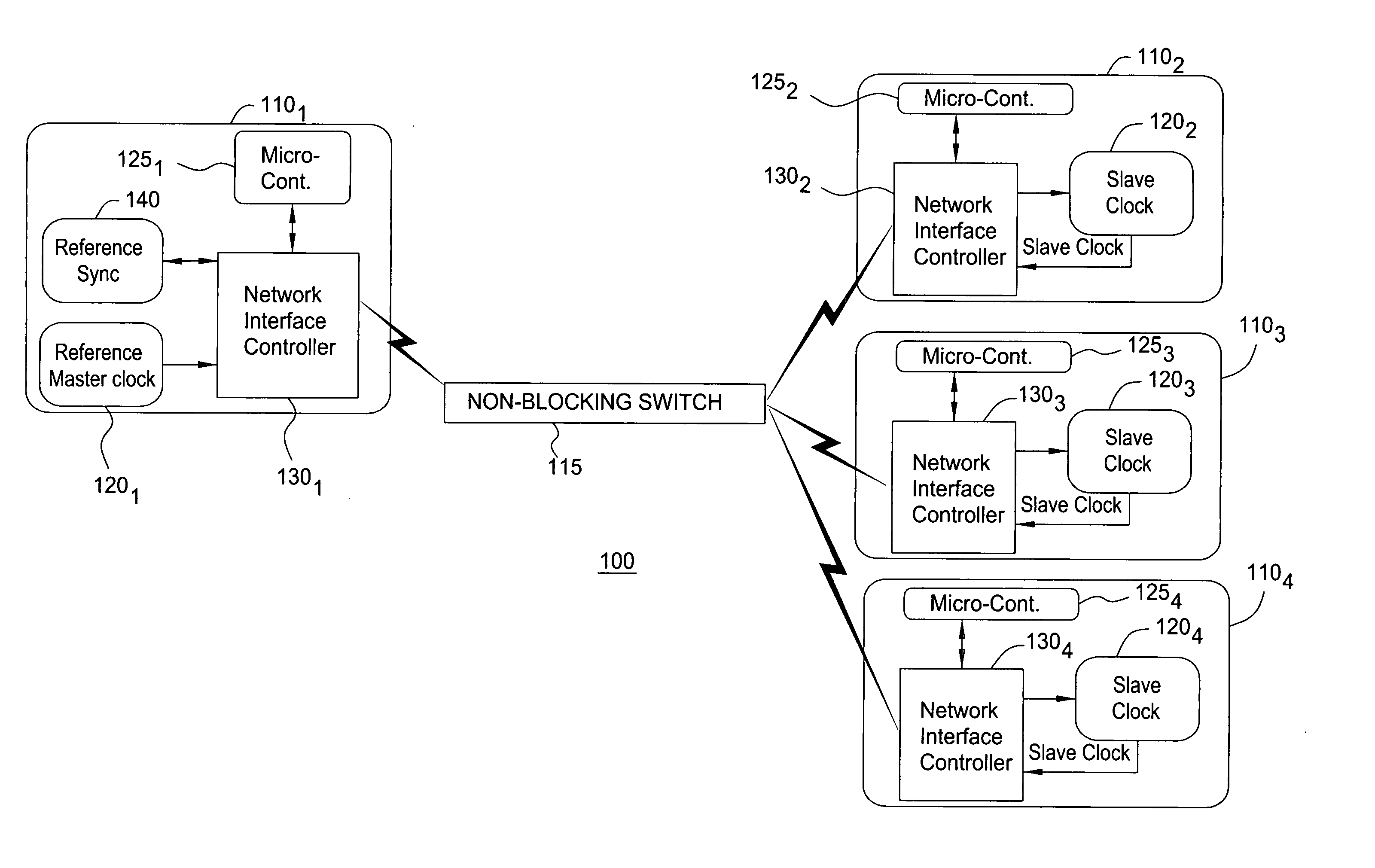 Method and system for the clock synchronization of network terminals