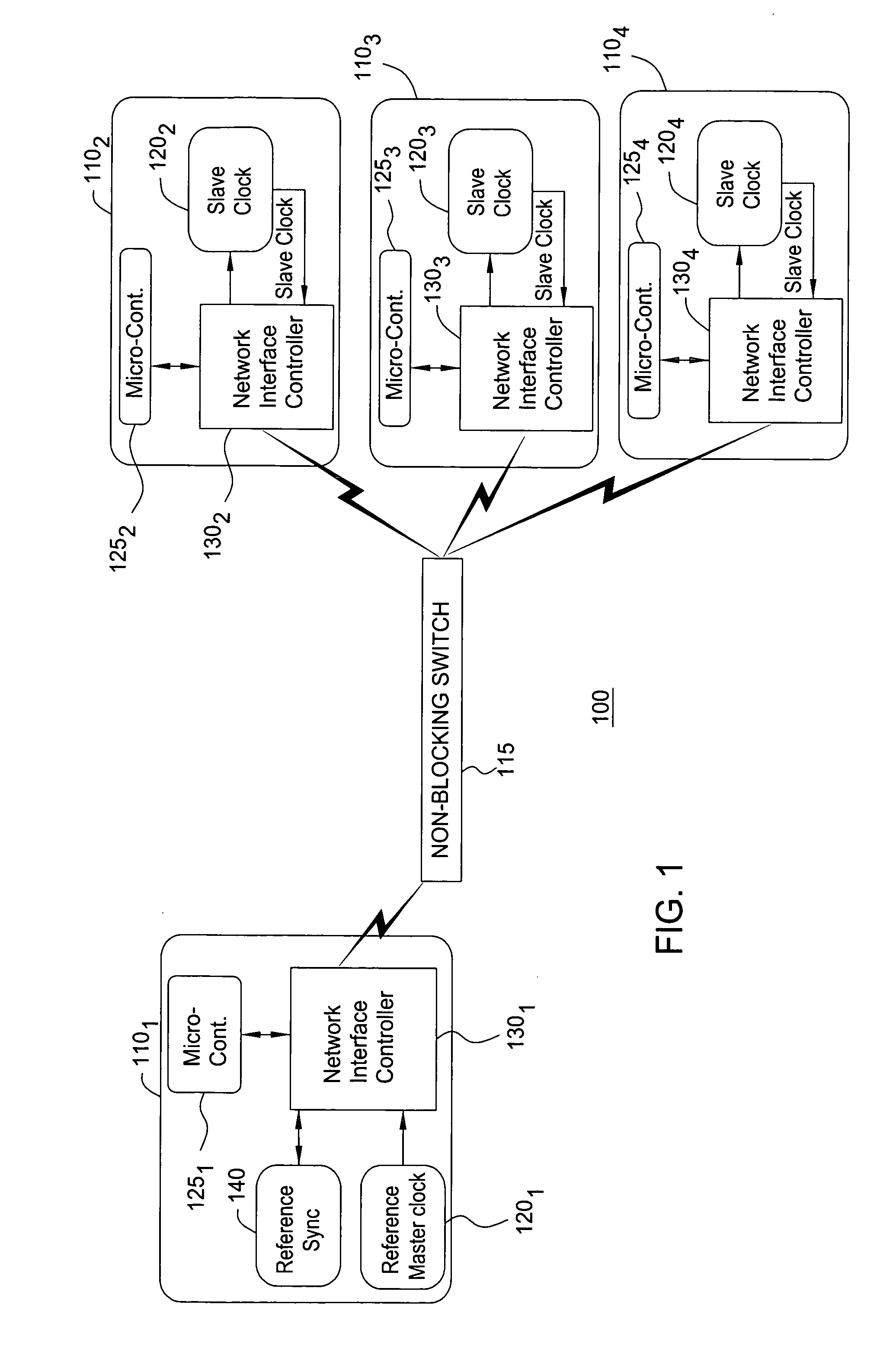 Method and system for the clock synchronization of network terminals