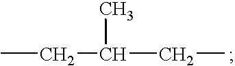 Rinse Added Aminosilicone Containing Compositions and Methods of Using Same