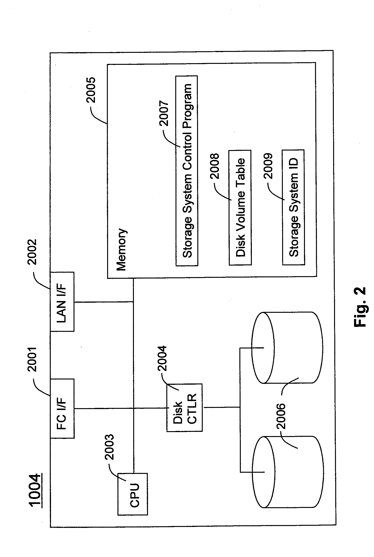 Method and apparatus for managing thin provisioning volume by using file storage system