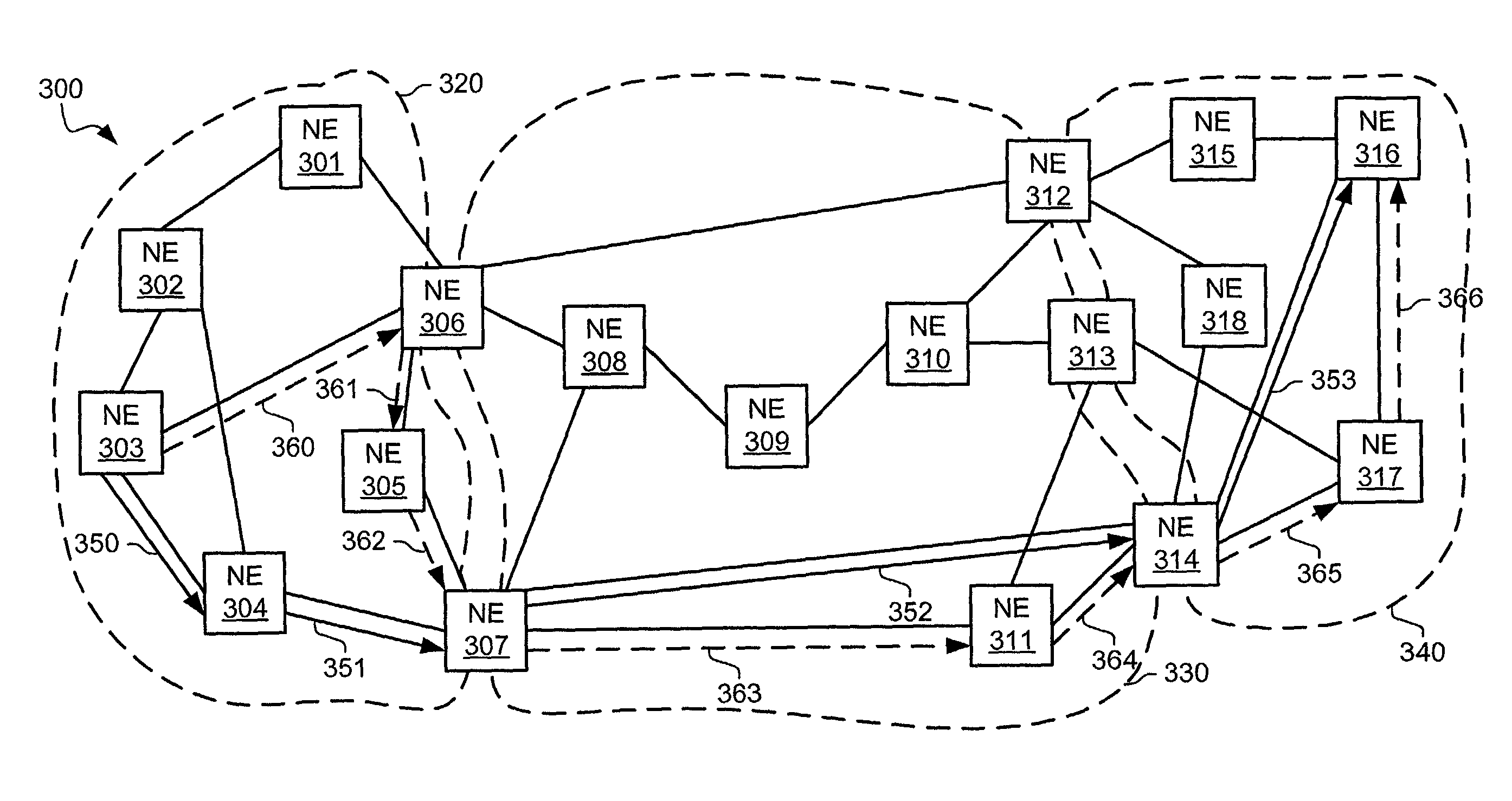 Area based sub-path protection for communication networks