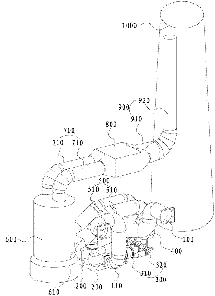 Rear flue gas system combined arrangement structure of two outlets of dust collector and double rows of induced draft fans