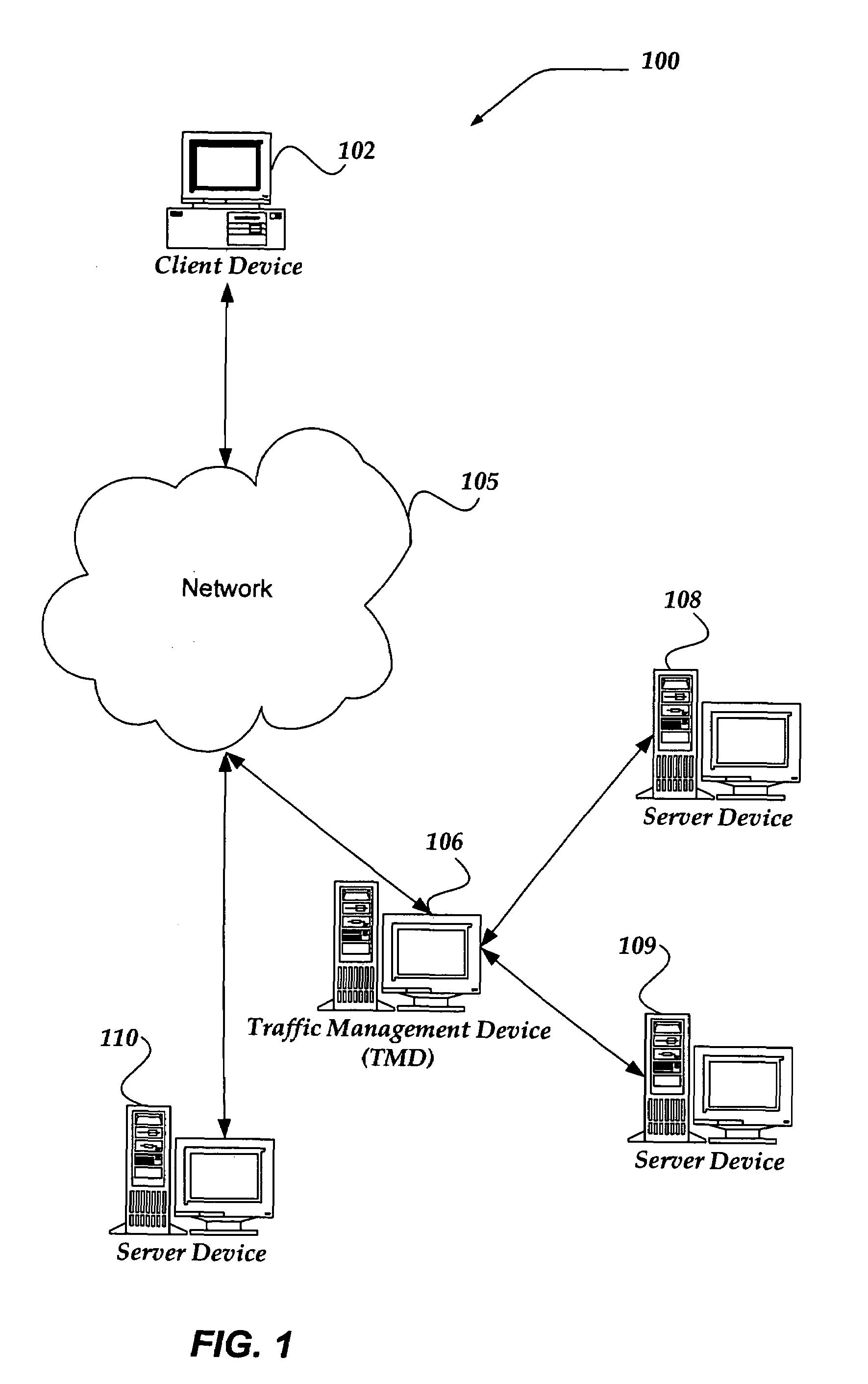 Selectively enabling network packet concatenation based on metrics