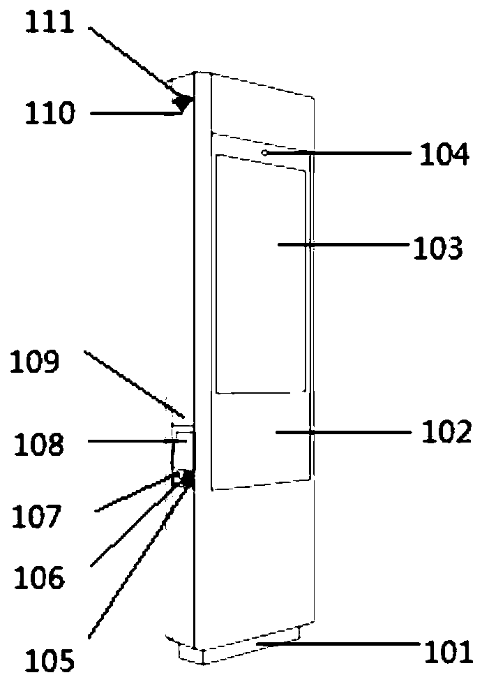 Multifunctional urban public service terminal device and system and control method