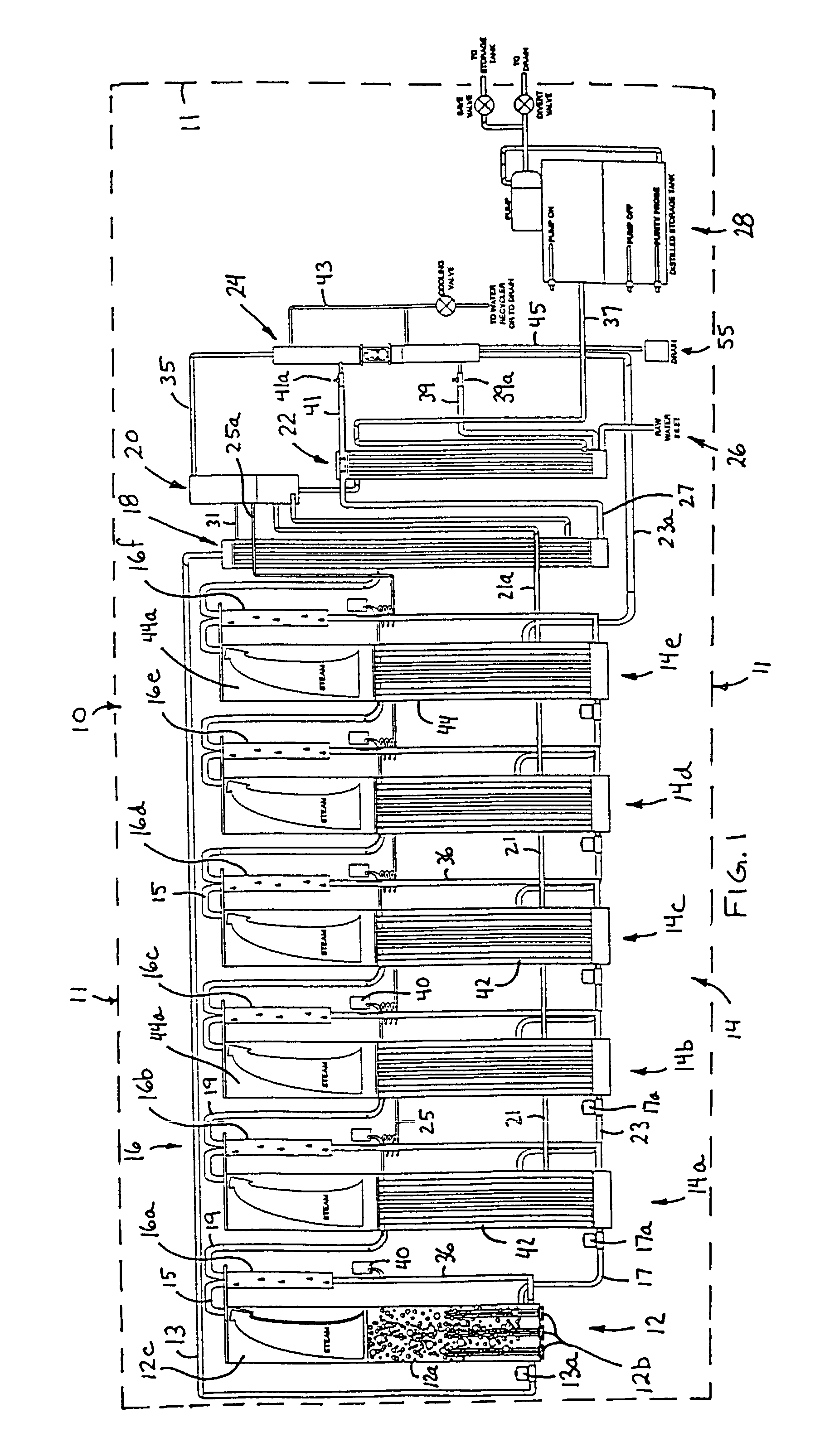 Distillation system