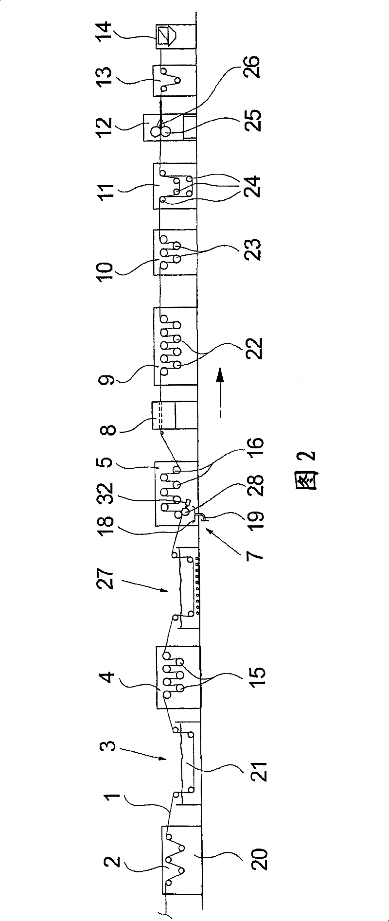 Method and device for treating a fibre cable