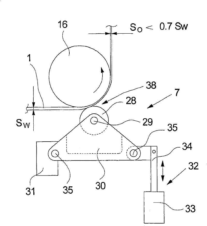 Method and device for treating a fibre cable