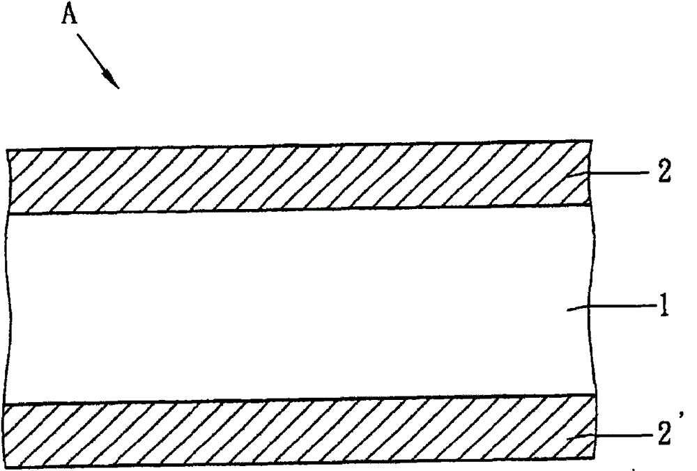 Overcurrent Protection Components