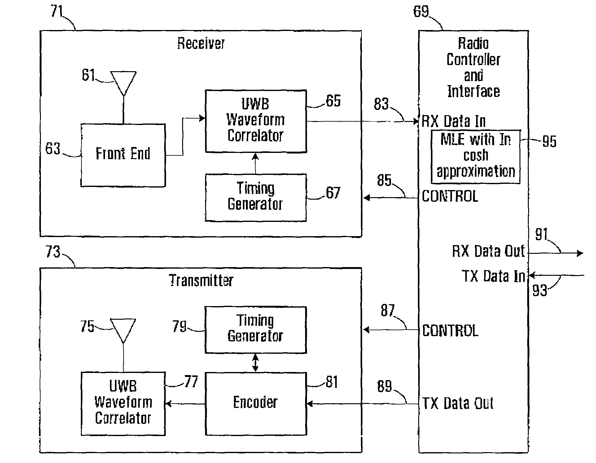 Non-Data-Aided Channel Estimators for Multipath and Multiple Antenna Wireless Systems