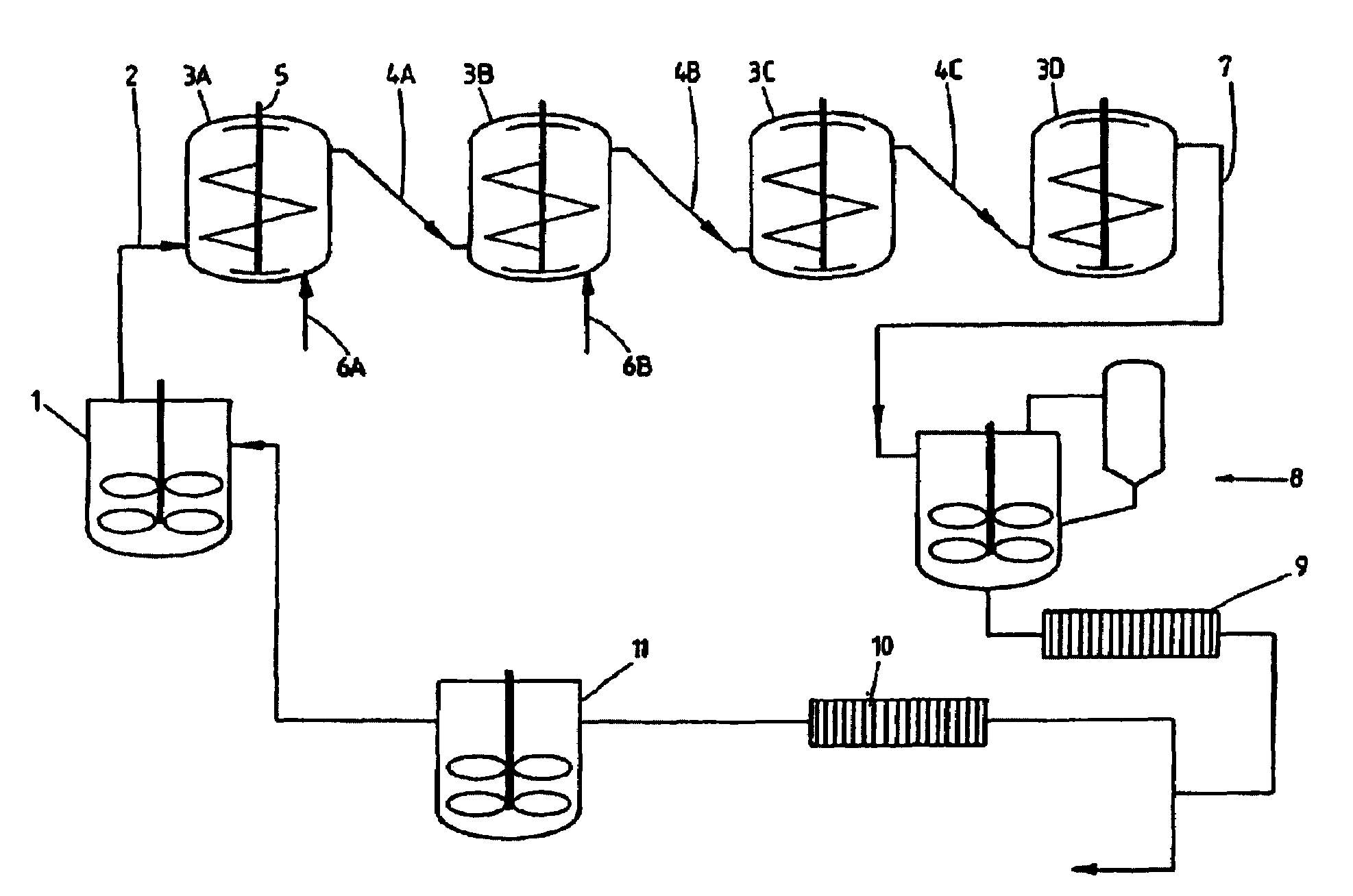 Preparation of iron compounds by hydrothermal conversion