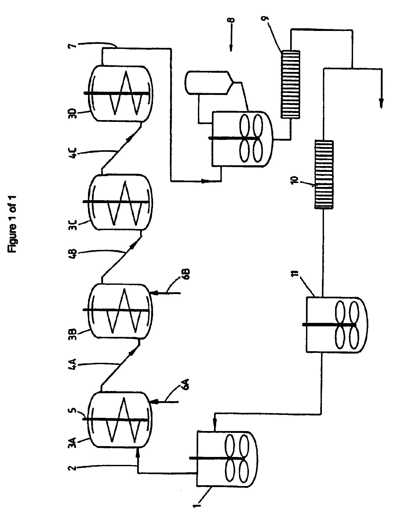 Preparation of iron compounds by hydrothermal conversion