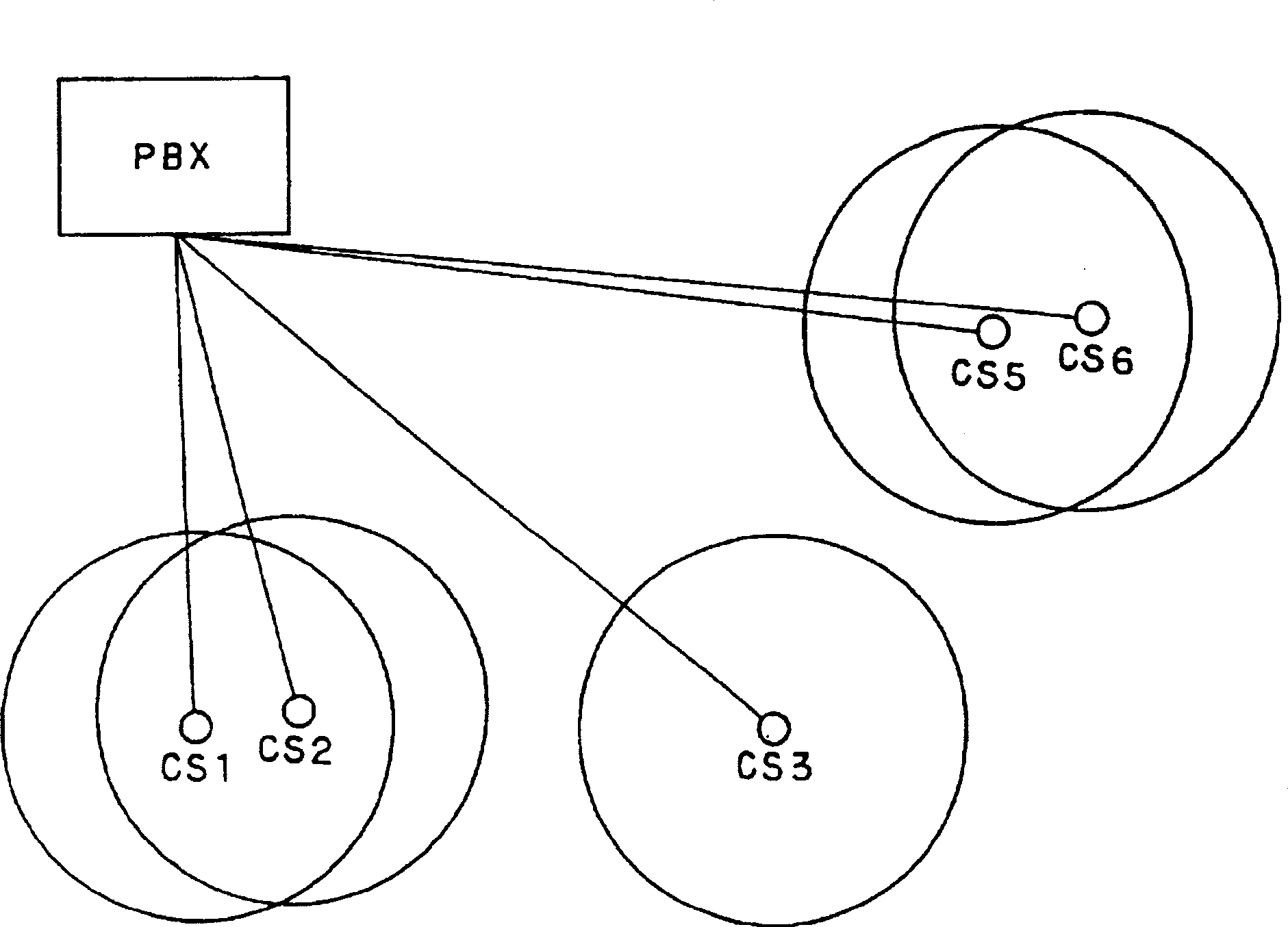 Controller for radiocommunications system