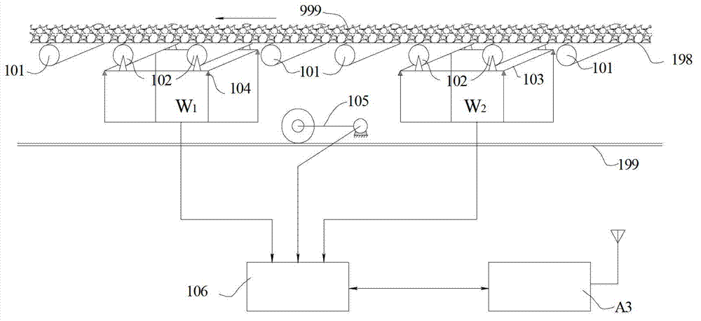 Remote support system and remote support method of belt weigher