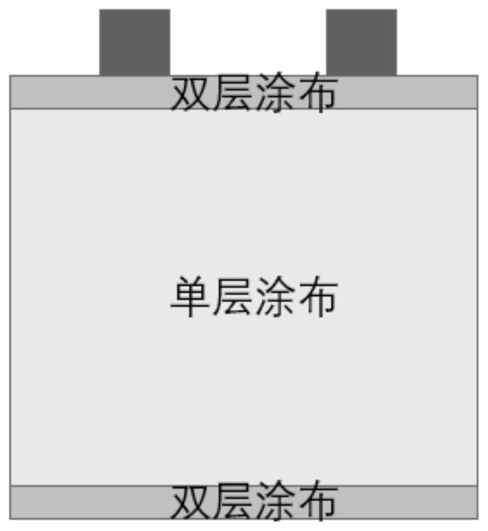 A negative electrode sheet and a stacked lithium-ion battery including the negative electrode sheet