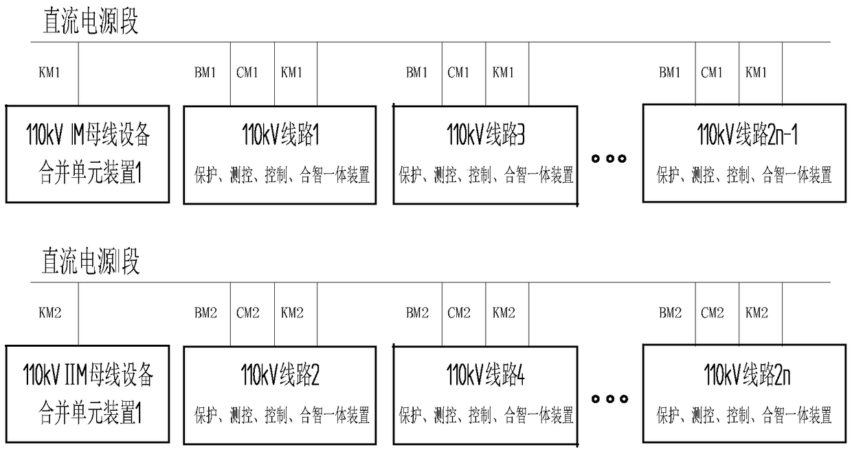 The configuration method for the balanced distribution of the voltage and load of the busbars of the 110kV system