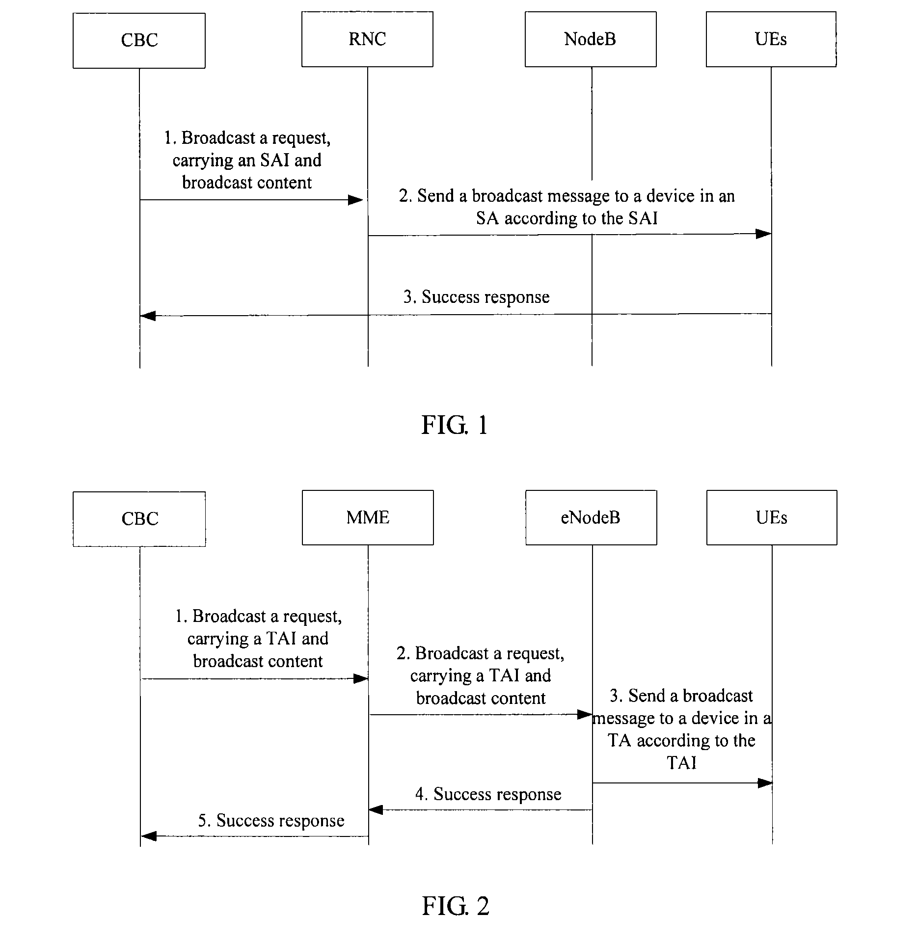 Method for triggering communication between group of mtc devices and mtc server, and mtc device