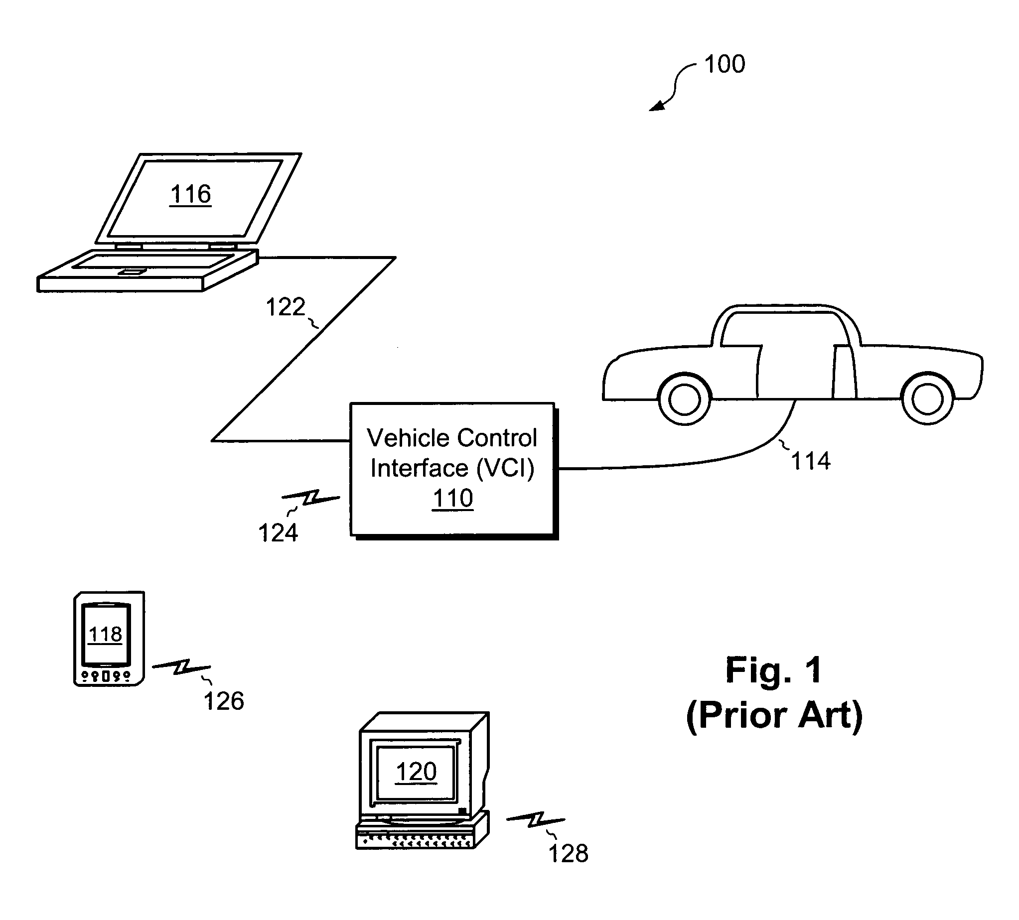 Vehicle communications interface