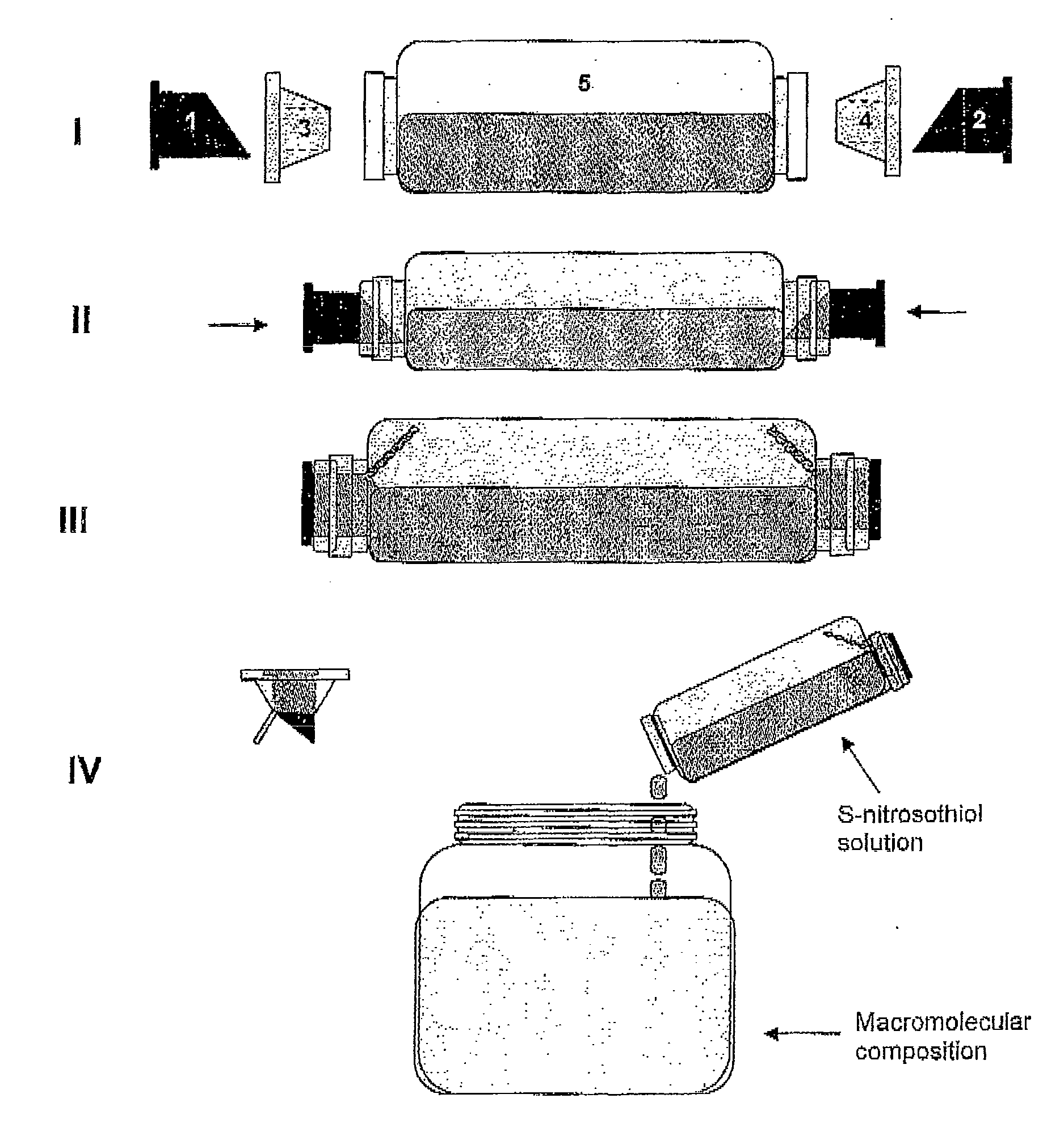 Process for synthesis and incorporation of nitric oxide donors in macromolecular compositions