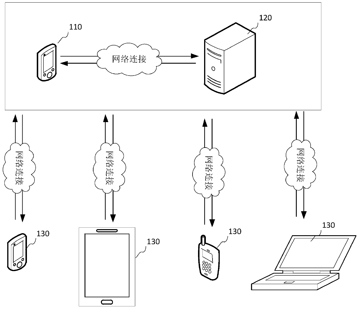 Wireless hotspot and interest point mapping method and device and storage medium
