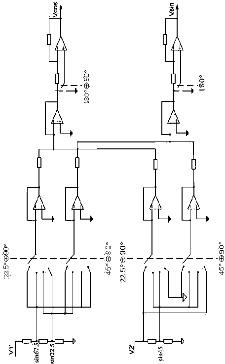 Digital-shaft angle signal converting method