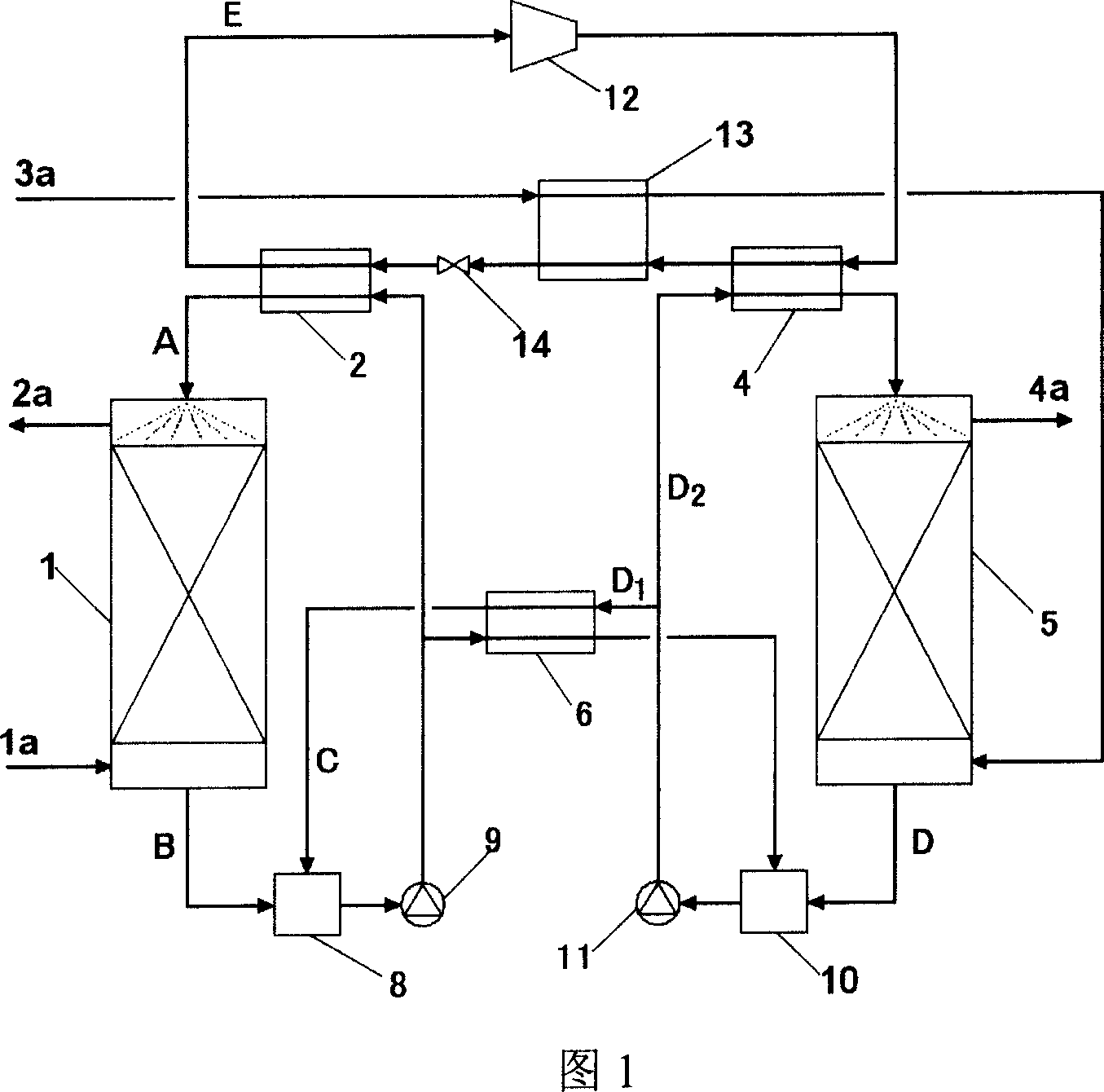 Air conditioning method combining solution absorbed moisture removing with compression refrigeration cycle